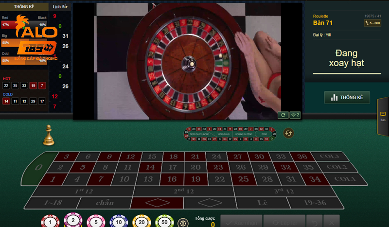 Giới thiệu chi tiết về game roulette trực tuyến